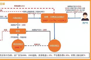 布伦森：我不担心球队健康后的状况 我只担心下场比赛能否胜利